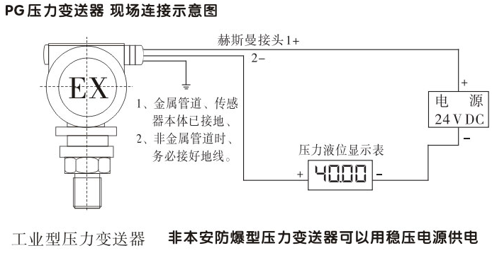 防爆型壓力變送器接線(圖2)