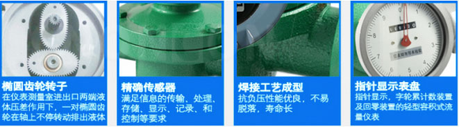 橢圓齒輪流量計(jì)結(jié)構(gòu)特點(diǎn)
