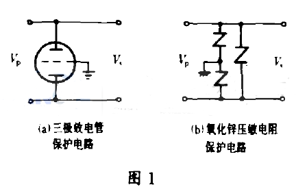 三極放電管保護(hù)電路和氧化鋅壓敏電 阻保護(hù)電路圖