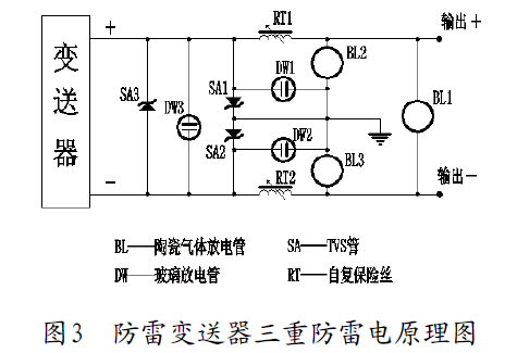 防雷變送器三重防雷電原理圖