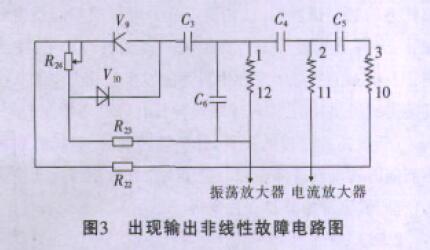 出現(xiàn)輸出非線性故障電路圖