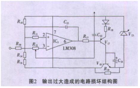 輸出過(guò)大造成的電路損壞結(jié)構(gòu)圖