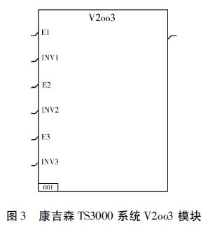 TS3000 系統(tǒng)V2oo3 模塊