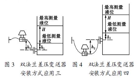 雙法蘭差壓變送器安裝方式應(yīng)用三和四