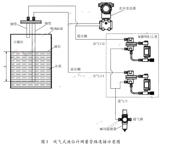 ʽҺλӋ(j)y(c)·BʾD