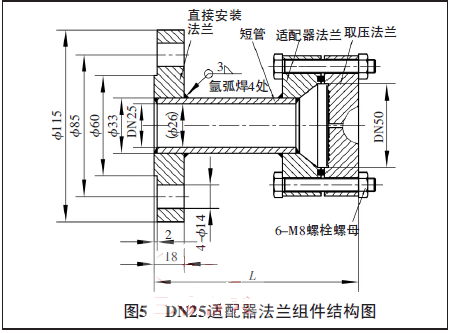DN25適配器法蘭組件結構圖