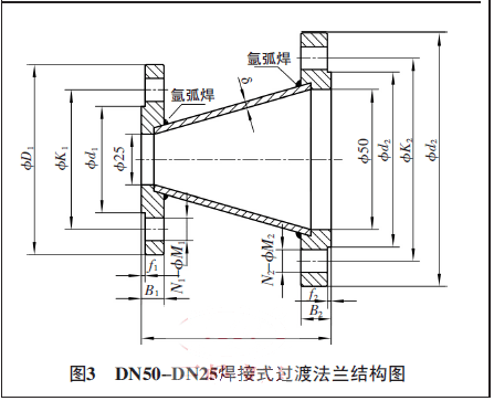 DN50-DN25焊接式過渡法蘭結構圖