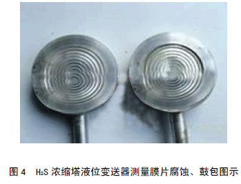 H2S sҺλ׃yĤƬgİDʾ