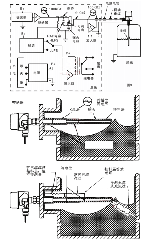 l(do){Һλ_(ki)P(gun)ĹԭDԼby(c)ԭD