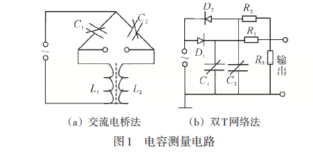 電容式壓差變送器的測量電路圖