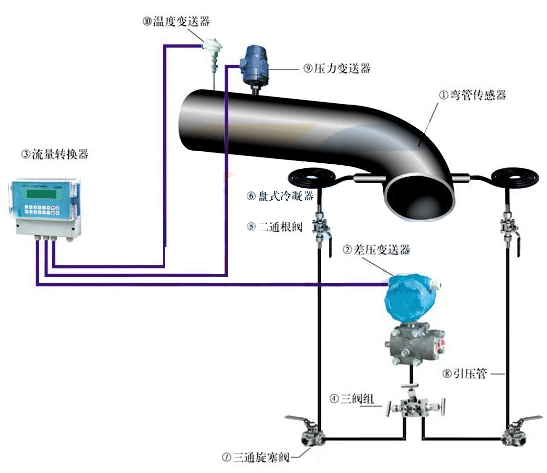 ׃׃cӋ(j)MbеİbʾD