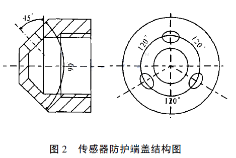擴散硅液位變送器的防護(hù)端蓋結(jié)構(gòu)圖