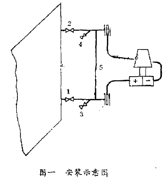 原本安裝示意圈