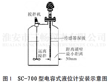 電容式液位計(jì)安裝示意圖