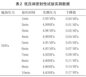 低壓端密封性試驗(yàn)實(shí)測(cè)數(shù)據(jù)