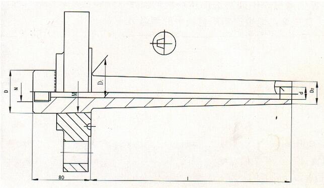 高溫高壓熱電偶套管形式