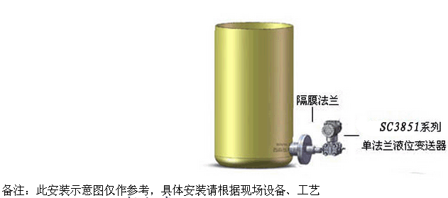 單法蘭液位變送器或者單法蘭液位計(jì)的測(cè)量罐體液位安裝示意圖僅為理論示意圖